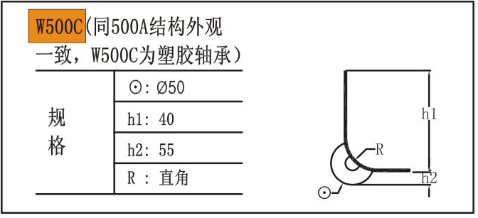 箱包避震輪W500C